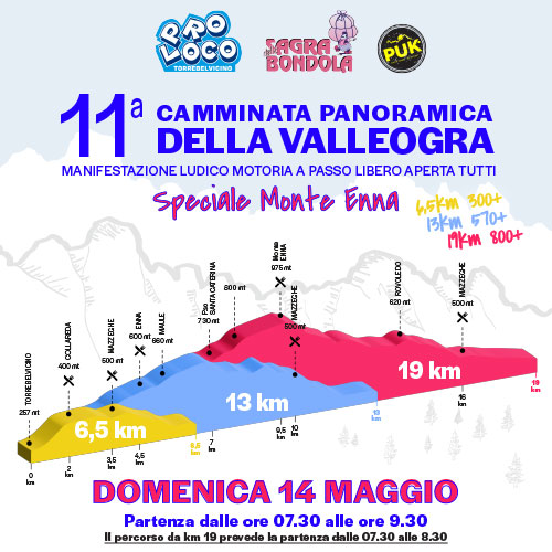 Domenica 22 Maggio Ore 7:30